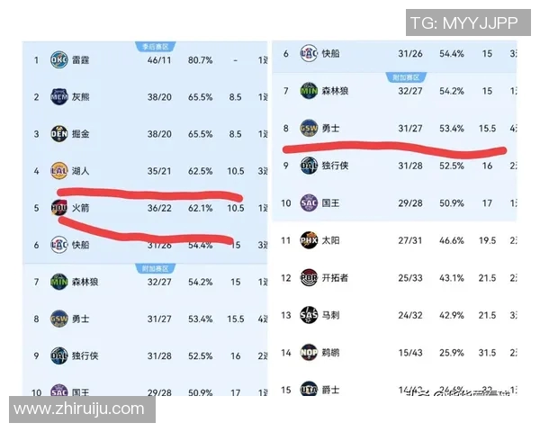 2019年3月17日勇士与雷霆激战回顾精彩瞬间与赛后分析